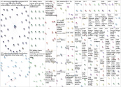 "Home Battery" OR "Battery Energy Storage Systems" OR "Residential Battery Storage" Twitter NodeXL S