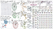 %23%D8%B9%D9%86%DA%A9%D8%A8%D9%88%D8%AA_%D9%85%D9%82%D8%AF%D8%B3 Twitter NodeXL SNA Map and Report f