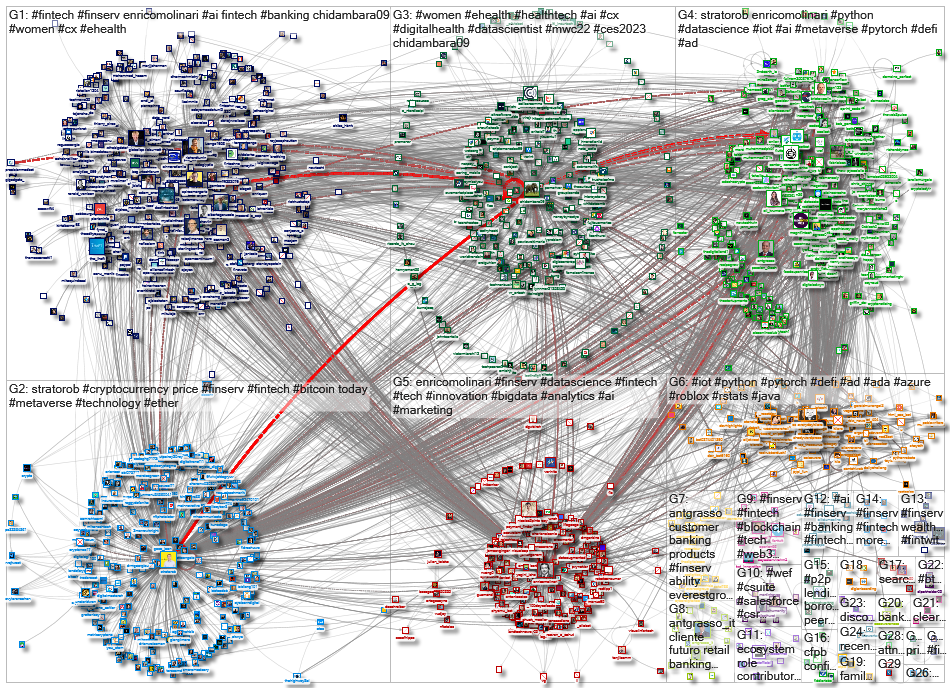 #FinServ_2022-06-04_18-38-50.xlsx