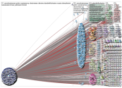 euromaidanpress Twitter NodeXL SNA Map and Report for Monday, 06 June 2022 at 23:11 UTC