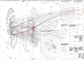 NodeXL Twitter NodeXL SNA Map and Report for Wednesday, 08 June 2022 at 04:42 UTC