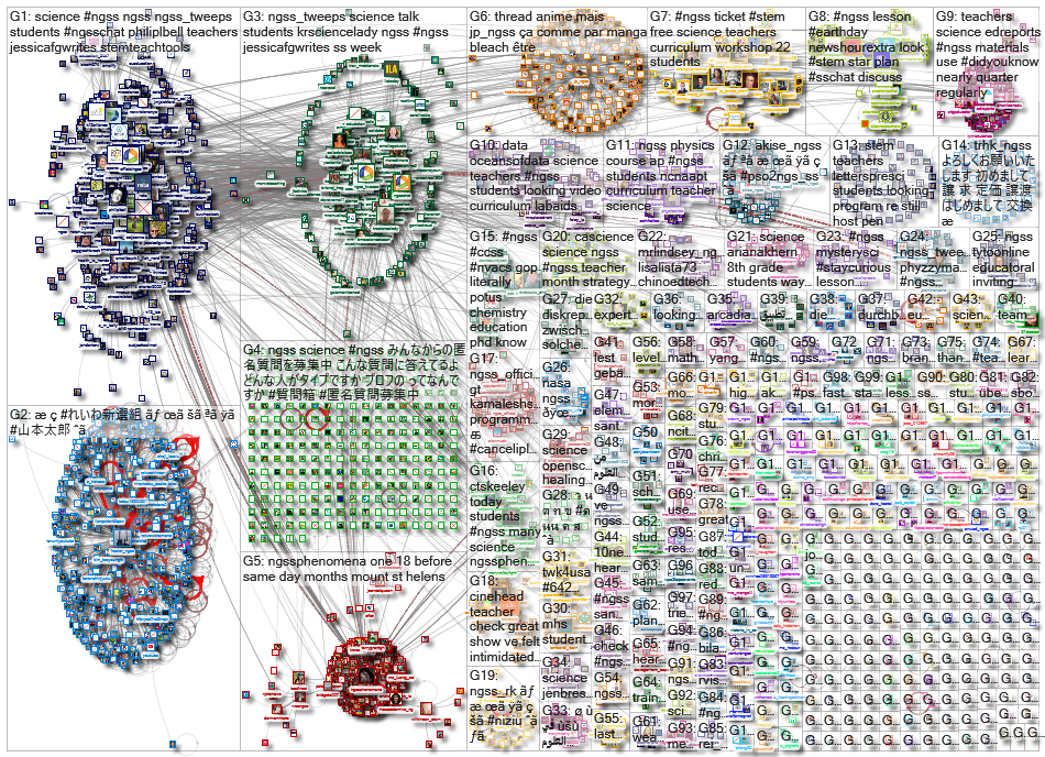 ngss_2022-06-20_23-15-00.xlsx