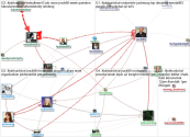 #JobHuntChat Twitter NodeXL SNA Map and Report for Tuesday, 21 June 2022 at 20:54 UTC