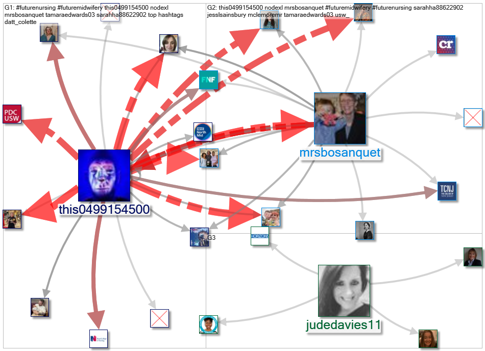 #FutureMidwifery_2022-06-22_06-04-01.xlsx