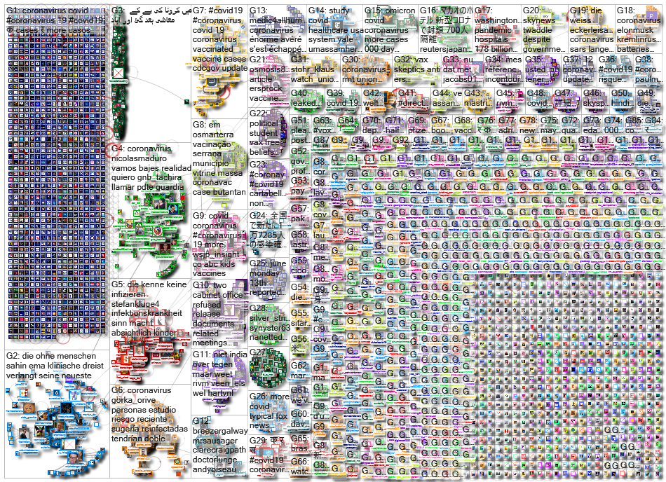 Coronavirus_2022-06-23_03-09-21.xlsx