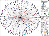 YouTube Single Video Users Network wadBvDPeE4E 2022-06-29