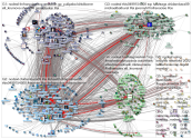 NodeXL Twitter NodeXL SNA Map and Report for Wednesday, 29 June 2022 at 14:43 UTC