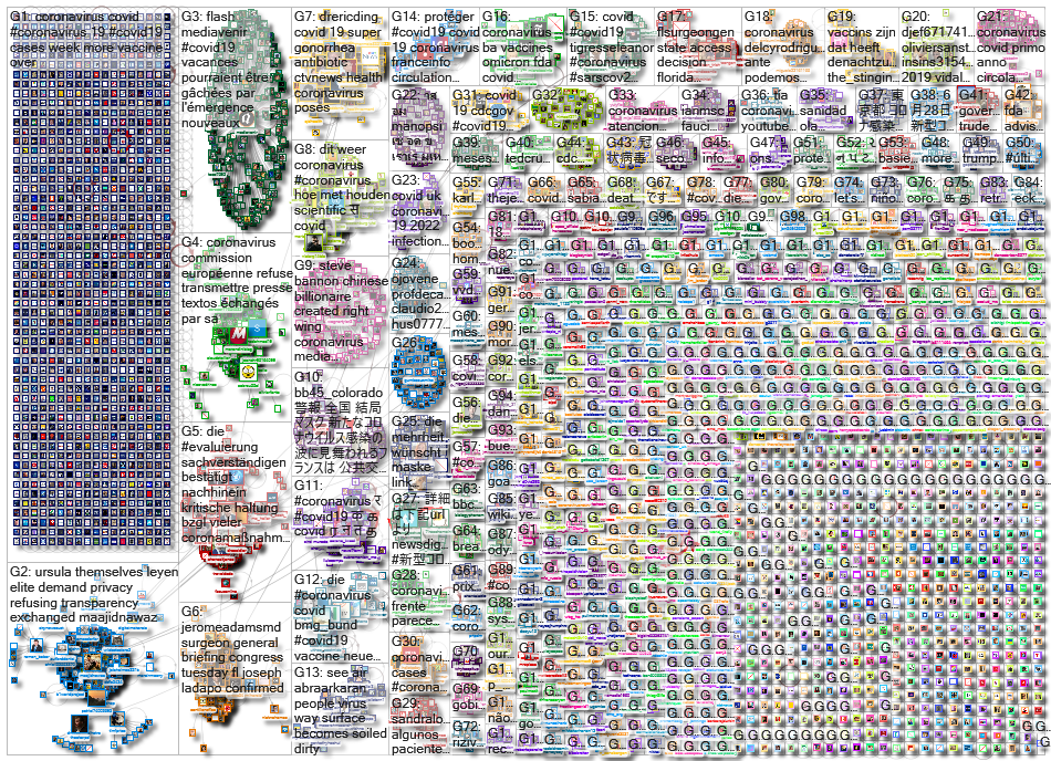 Coronavirus_2022-07-02_01-55-13.xlsx