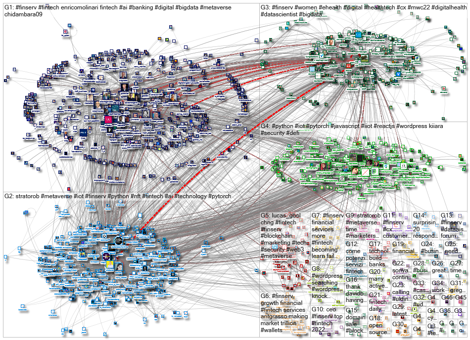 #FinServ_2022-07-02_18-38-50.xlsx