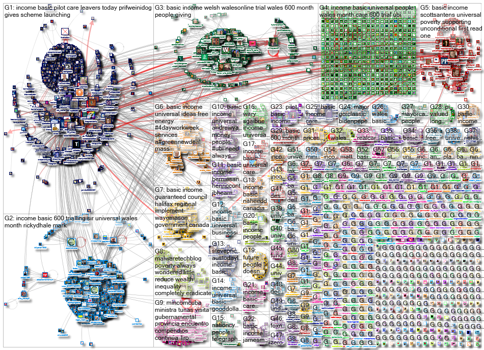 %22Basic Income%22 OR mincom_2022-07-02_22-38-35.xlsx