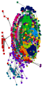 microsoft Twitter NodeXL SNA Map and Report for Sunday, 03 July 2022 at 16:17 UTC