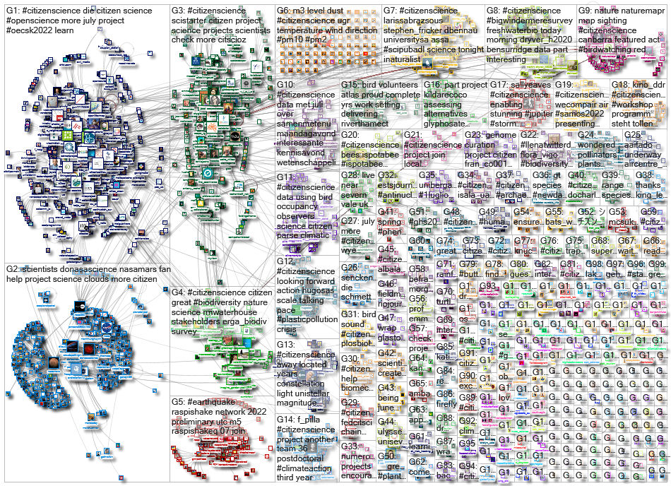 citizenscience_2022-07-06_19-33-52.xlsx