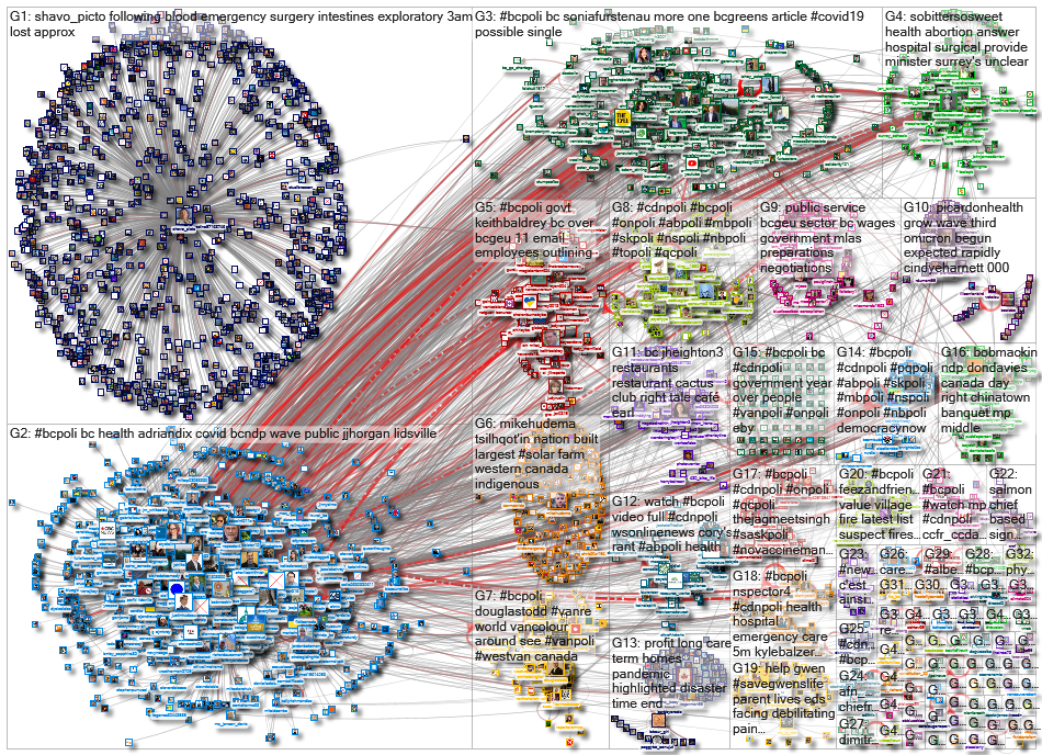 #bcpoli_2022-07-07_15-08-49.xlsx