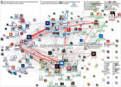 #sumarparacrecer OR @APCE_Congresos OR @AsocFeriasEsp Twitter NodeXL SNA Map and Report for Friday, 