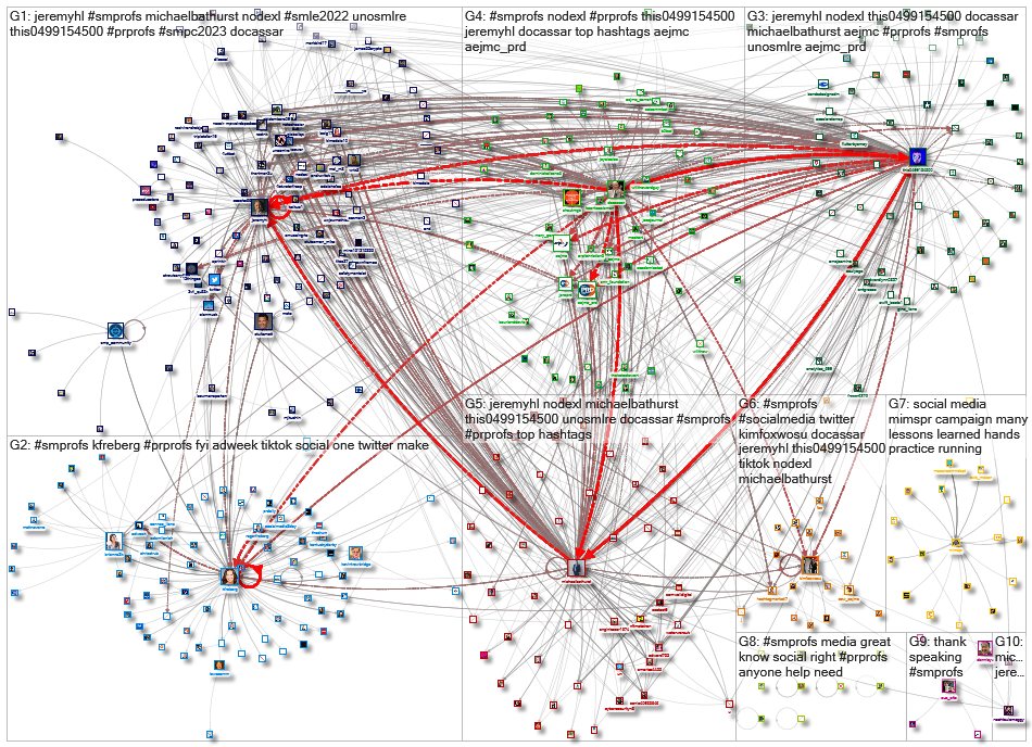 #SMProfs_2022-07-07_21-29-00.xlsx