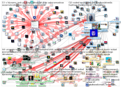 NodeXL Twitter NodeXL SNA Map and Report for Friday, 08 July 2022 at 12:37 UTC