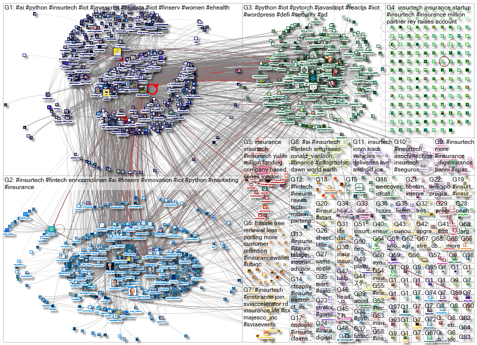 InsurTech_2022-07-08_05-22-16.xlsx