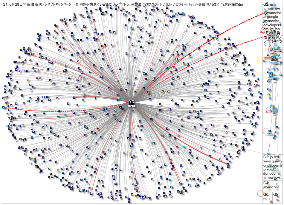 tensorflowjs_2022-07-09_20-44-25.xlsx