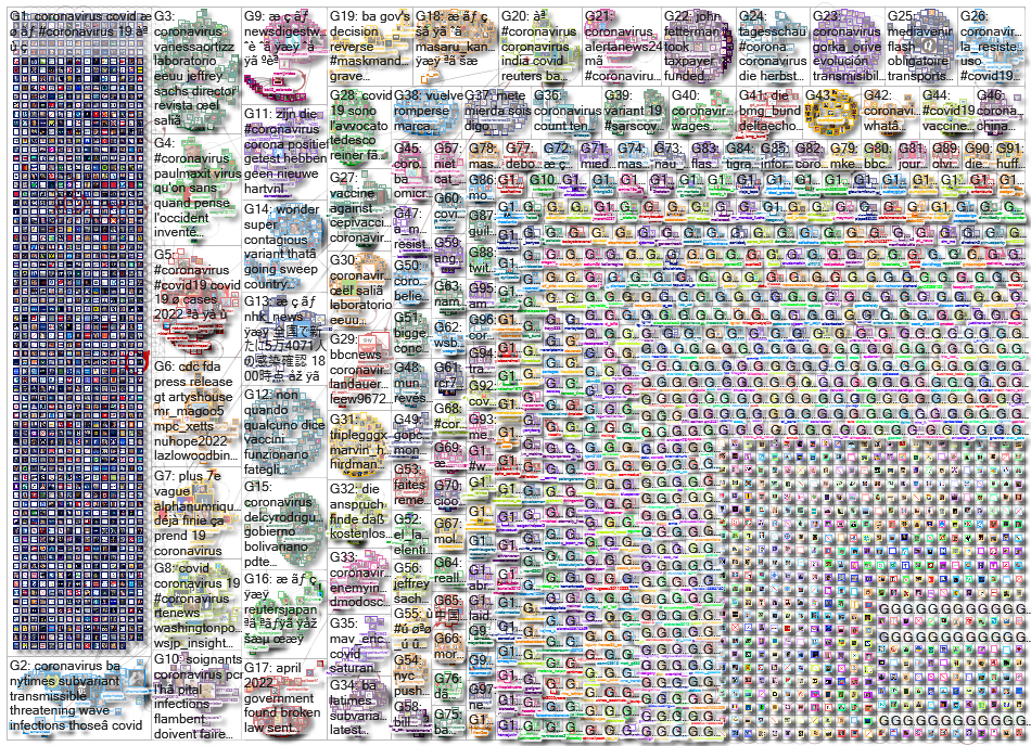 Coronavirus_2022-07-11_02-15-01.xlsx