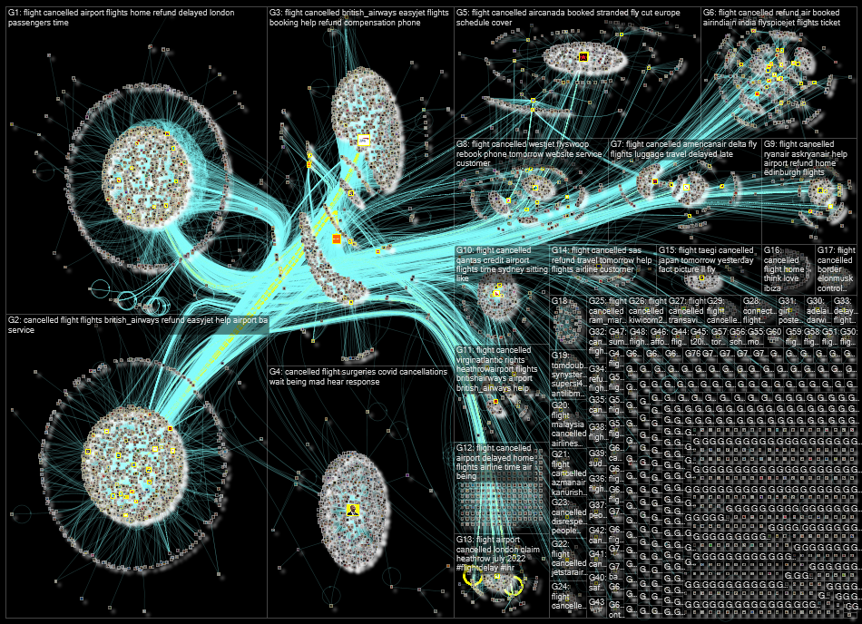 cancelled flight Twitter NodeXL SNA Map and Report for Wednesday, 20 July 2022 at 18:17 UTC