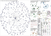 DIDEA Twitter NodeXL SNA Map and Report for Tuesday, 26 July 2022 at 04:18 UTC