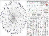 #FlattenTheCurve_2022-07-28_02-50-25.xlsx