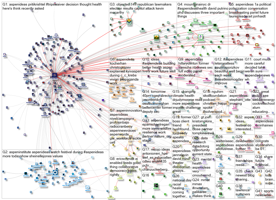 aspenideas_2022-07-28_09-28-01.xlsx