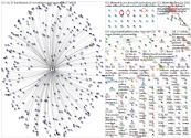 #FlattenTheCurve_2022-07-29_01-25-57.xlsx