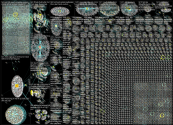 Twitter bot lang:en Twitter NodeXL SNA Map and Report for Friday, 29 July 2022 at 17:07 UTC