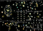 #scchat Twitter NodeXL SNA Map and Report for Friday, 29 July 2022 at 21:19 UTC