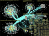 #afd OR #noafd OR #jungealternative Twitter NodeXL SNA Map and Report for Monday, 01 August 2022 at 