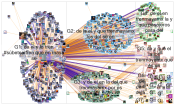 TrenMayaMX Twitter NodeXL SNA Map and Report for sábado, 06 agosto 2022 at 16:01 UTC