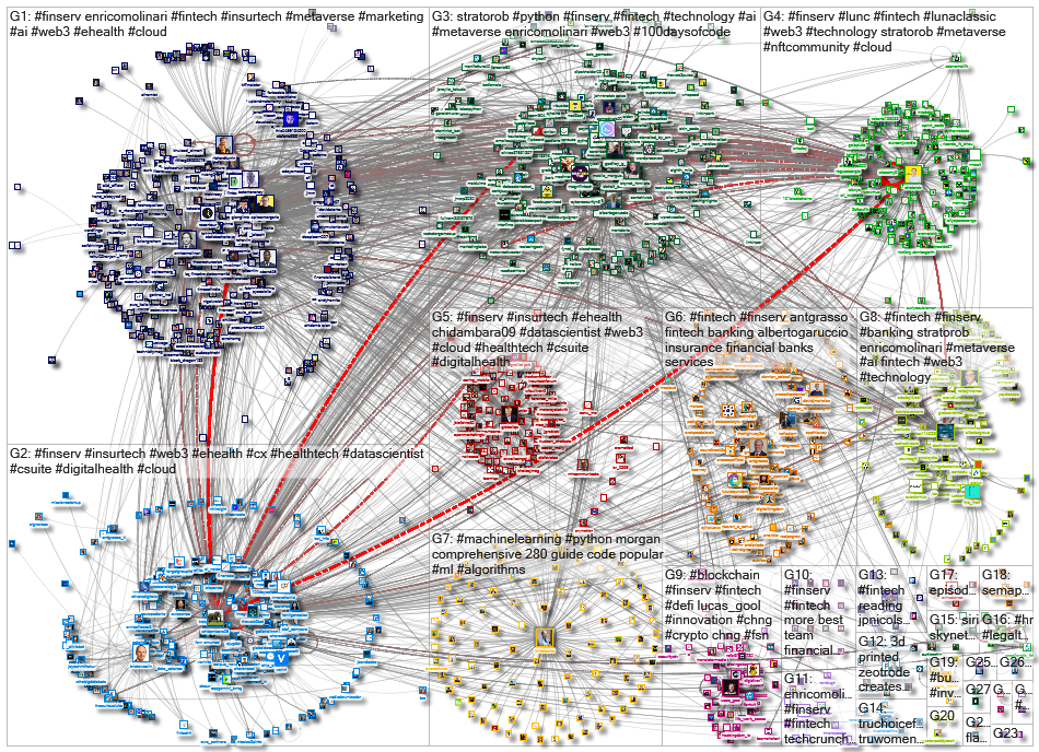 #FinServ_2022-08-13_18-38-50.xlsx