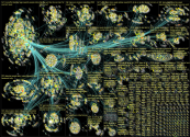 list:19390498 filter:links since:2022-08-08 until:2022-08-15 Twitter NodeXL SNA Map and Report for M