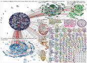 Worldbank (environment OR climate OR warming OR ecological OR planet OR global)_2022-08-15_10-30-01.