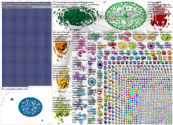 NodeXL Twitter Tweet ID List Tuesday, 16 August 2022 at 14:03 UTC