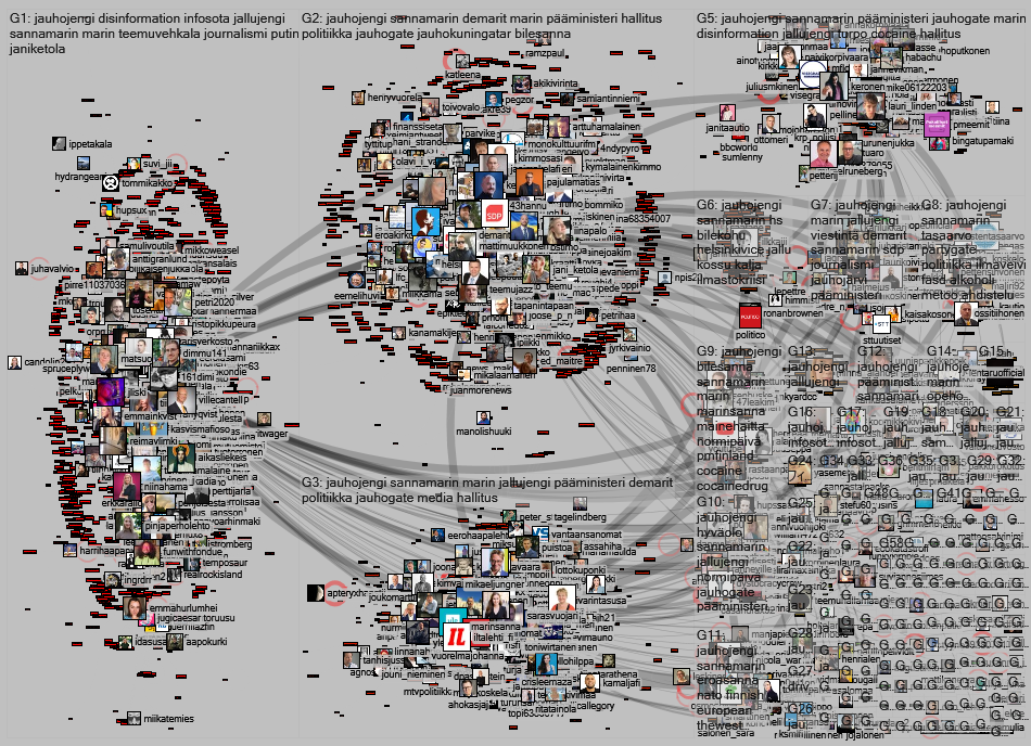 jauhojengi Twitter NodeXL SNA Map and Report for perjantai, 19 elokuuta 2022 at 06.22 UTC