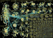 list:19390498 filter:links since:2022-08-15 until:2022-08-22 Twitter NodeXL SNA Map and Report for M