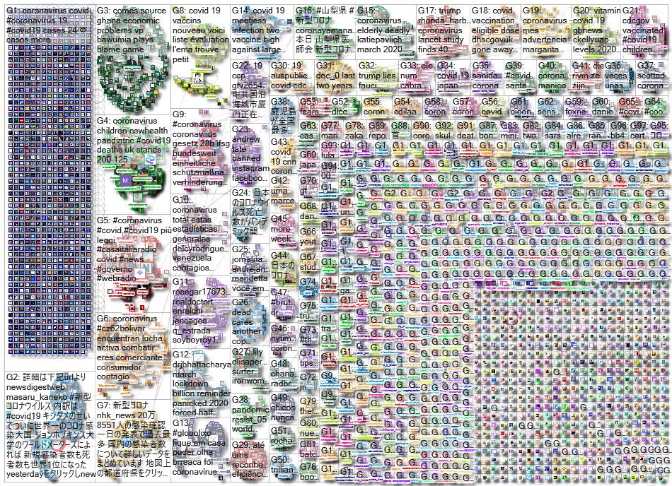 Coronavirus_2022-08-24_01-26-41.xlsx