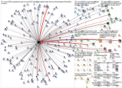 convoy2022nz Twitter NodeXL SNA Map and Report for Friday, 26 August 2022 at 04:20 UTC