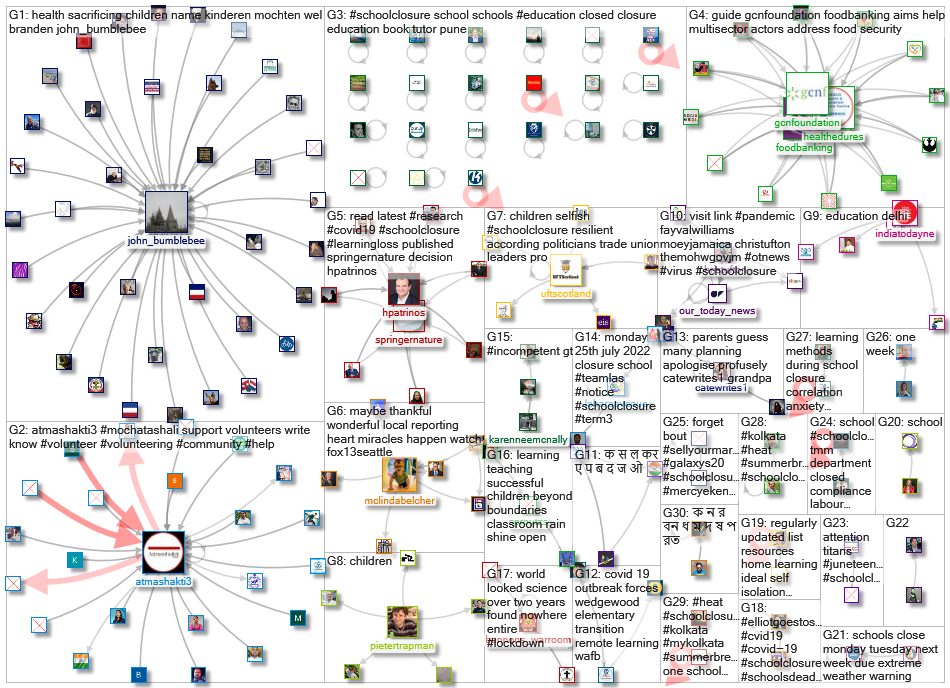 schoolclosure_2022-08-26_21-07-12.xlsx