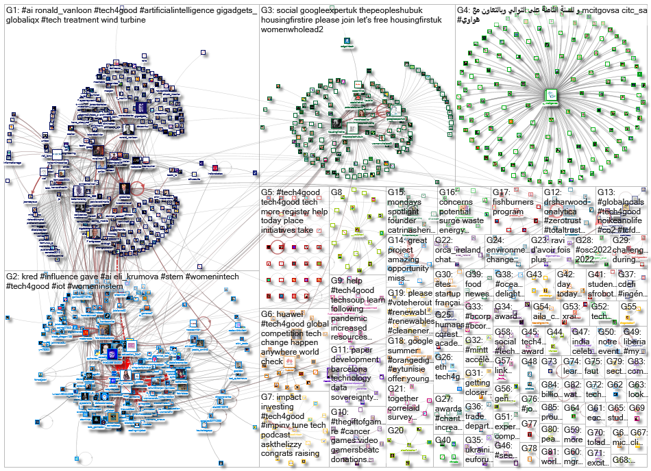 tech4good_2022-08-27_11-31-13.xlsx