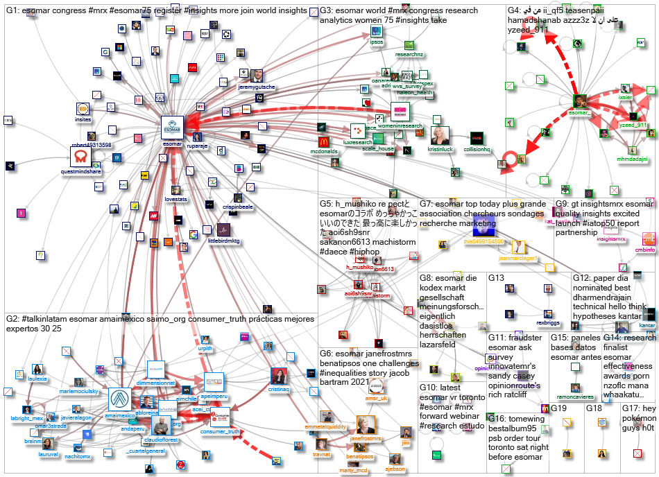 Esomar_2022-08-27_13-26-25.xlsx