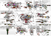 #budjettiriihi OR #budjetti2023 Twitter NodeXL SNA Map and Report for torstai, 01 syyskuuta 2022 at 