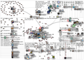 #coloradoriver Twitter NodeXL SNA Map and Report for torstai, 01 syyskuuta 2022 at 16.18 UTC