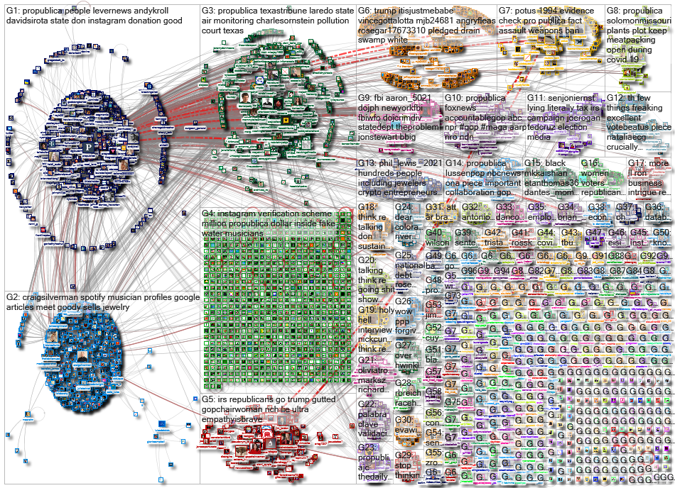 Propublica_2022-09-02_06-05-14.xlsx