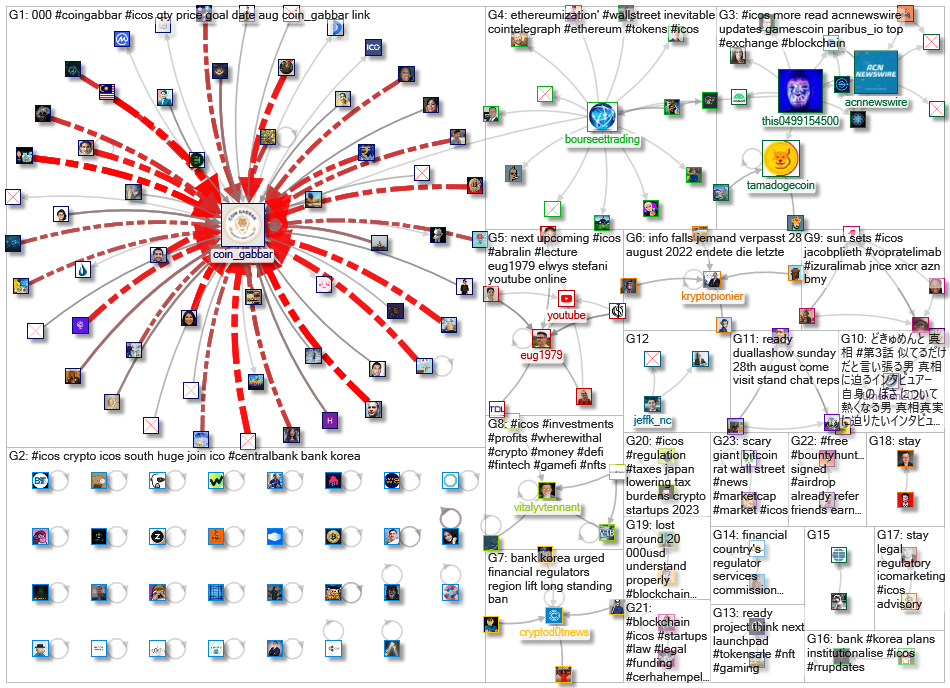 #ICOs_2022-09-02_19-31-12.xlsx