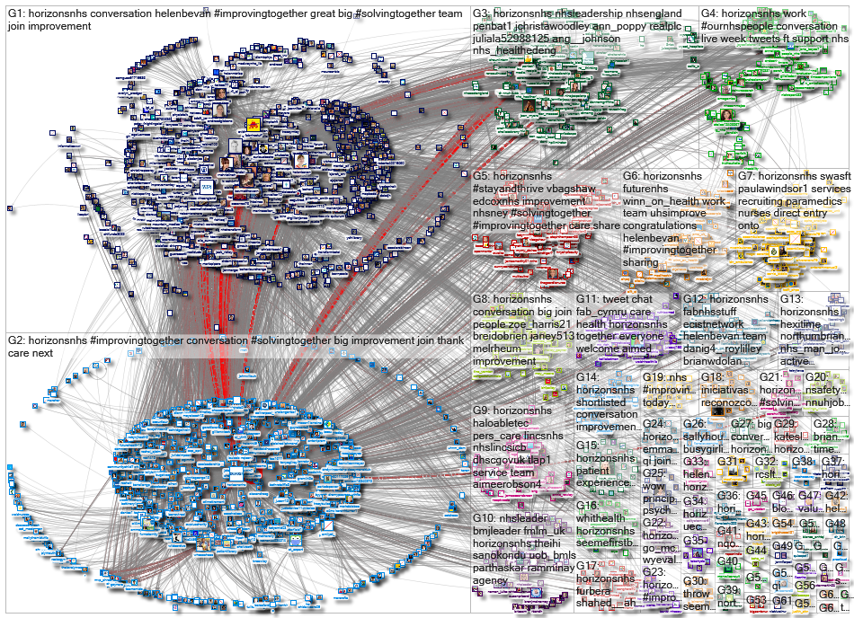 horizonsnhs_2022-09-03_14-43-13.xlsx