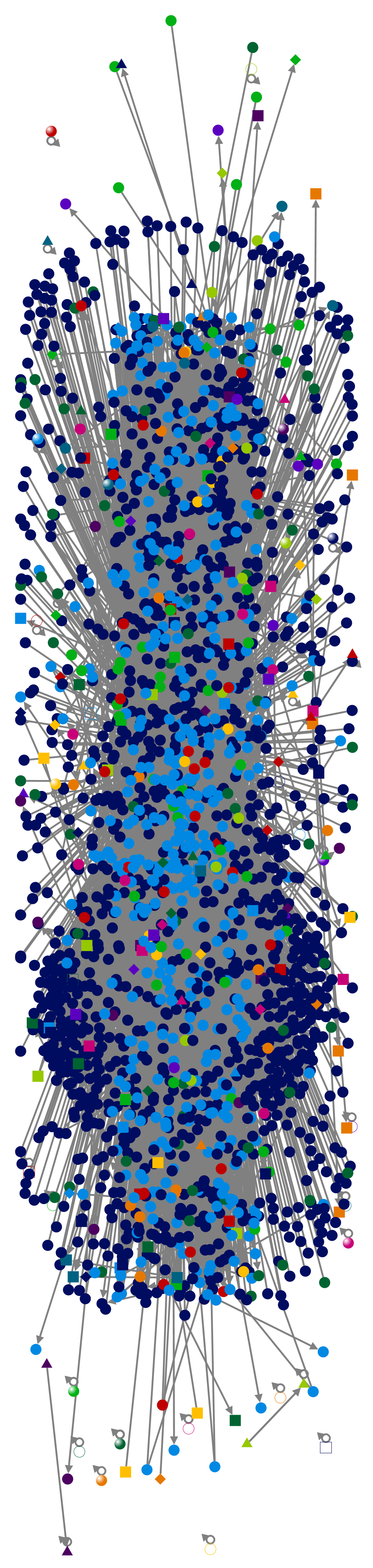 #metawear Twitter NodeXL SNA Map and Report for Monday, 28 March 2022 at 03:02 UTC