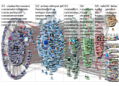 mfa_russia Twitter NodeXL SNA Map and Report for Tuesday, 06 September 2022 at 09:34 UTC